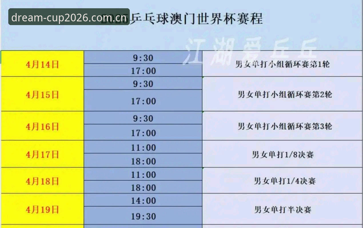 世界杯新闻 揭秘2026世界杯平台:新手读懂世界杯新闻背后的赛程与球队线索