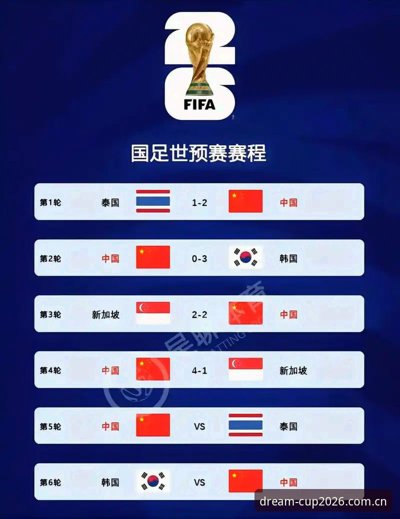 世界杯官网平台常见问题 2026世界杯官网实用技巧:从足协禁足名单看中国足球合规管理必备知识