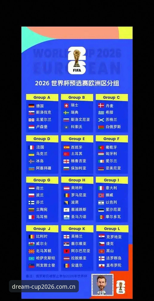 世界杯球队名单更新安装失败 2026世界杯球队名单更新安装失败怎么办?技术评测与解决方案全解析