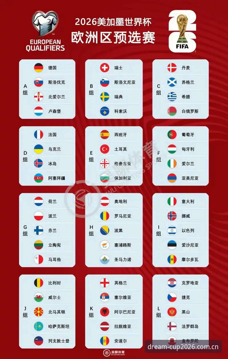 世界杯时间表查询 2026世界杯时间表查询实用指南:赛程安排与球队信息全掌握