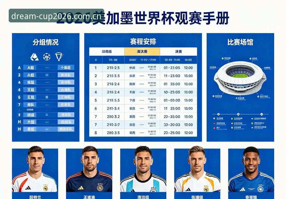 世界杯时间表查询 2026世界杯赛程时间表查询全新升级:美加墨三国联动,观赛体验迎来突破性变革