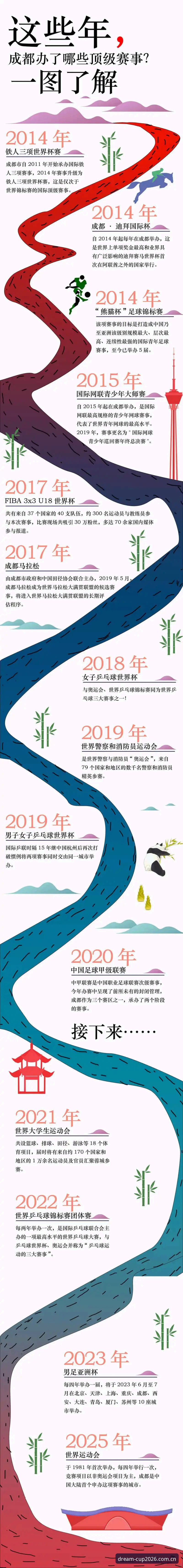 世界杯官网下载安装失败 世界杯官网下载安装失败怎么办?这些解决方法你知道吗?